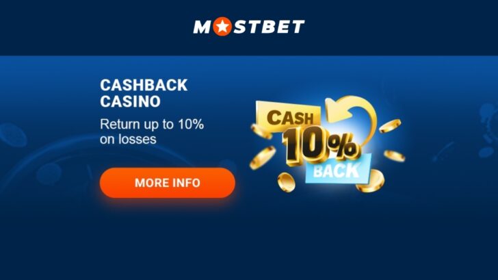 Summary of Mostbet Application